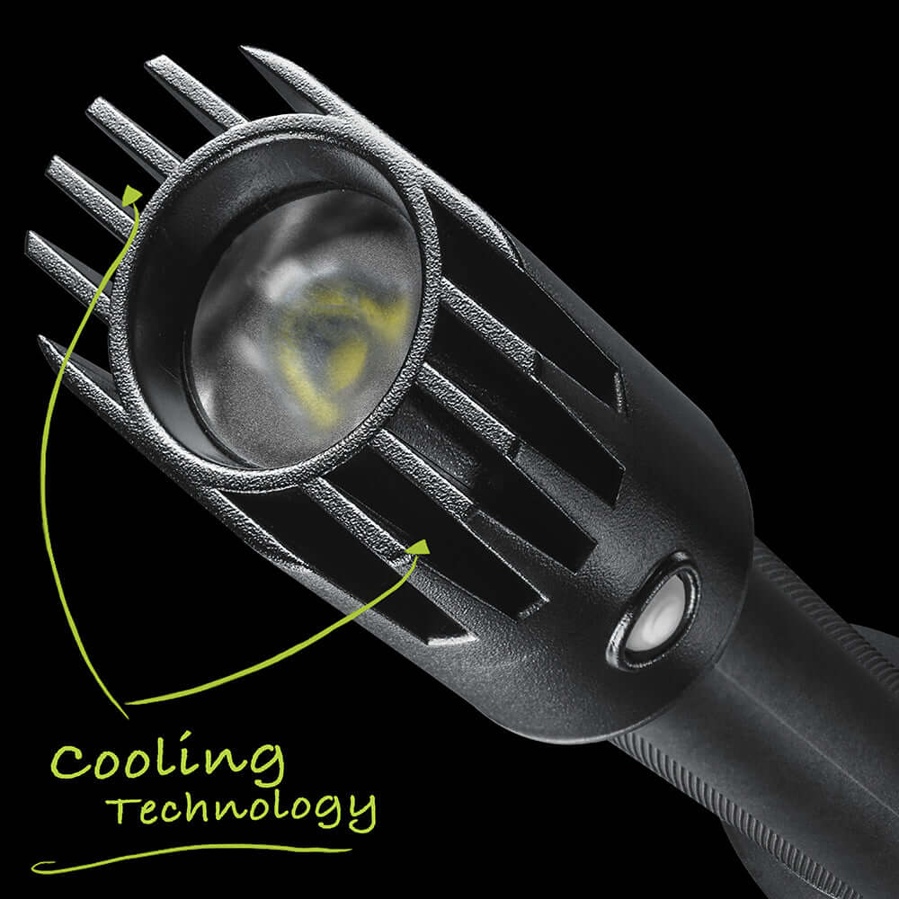 FLATEYE™ Rechargeable FR-2100 Flashlight - 2175 Lumens - Image 5