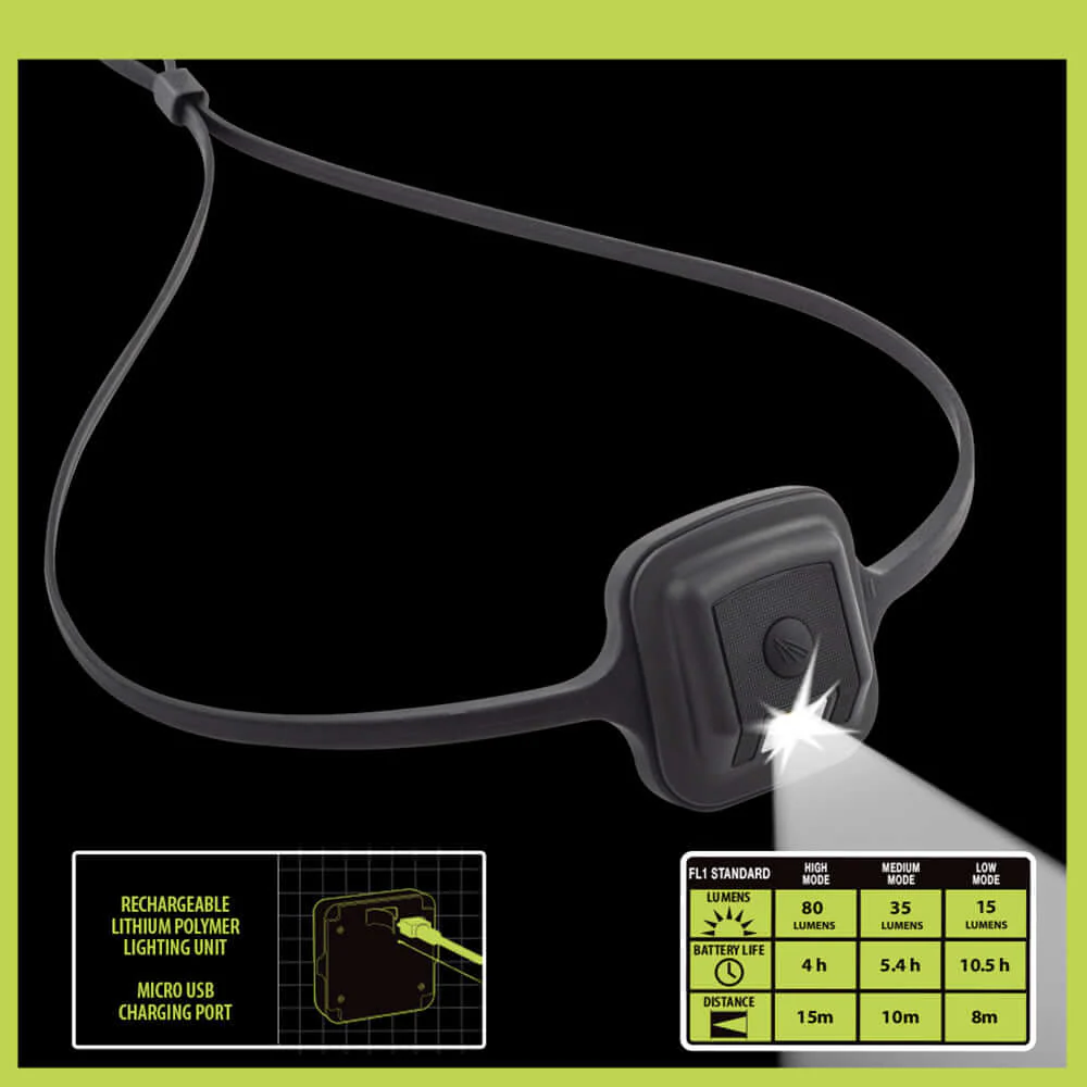 Panther Vision Outdoor PRO Package - Image 6