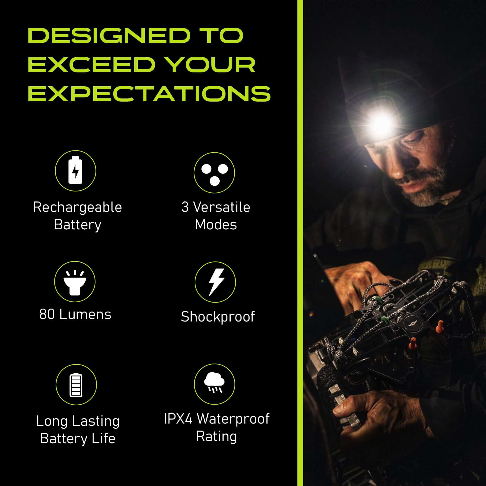 POWERCAP 3.0 Lighted Headlamp Fleece Beanies Rechargeable LED - 150 Lumens - Image 11